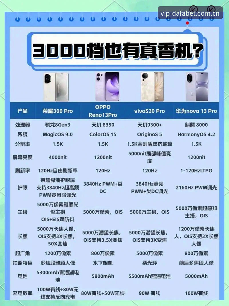 大发黄金版 手机版 下载 为什么大发黄金版手机版下载成为2026年博弈玩家的热门选择?