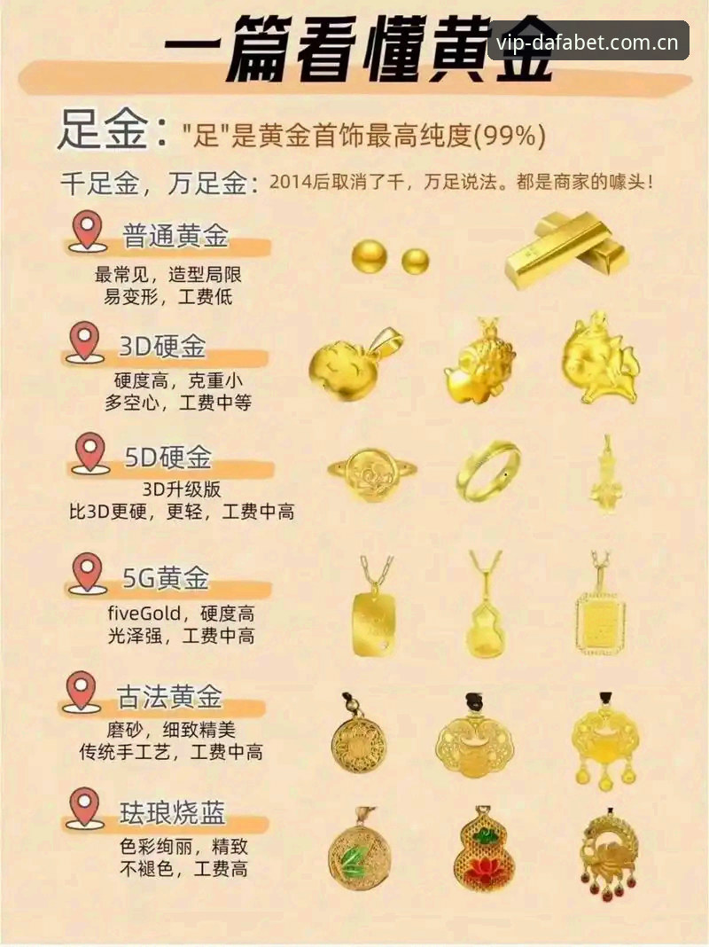 大发黄金版最新版本 大发黄金版最新版本v2.0.0 vs 旧版:全面对比,2026年的选择是升级还是坚守?