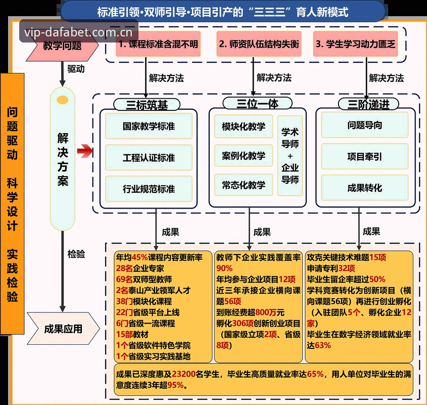大发体育2026注册服务 大发体育2026注册服务 vs 传统注册流程:新一代体育娱乐体验全面对比分析